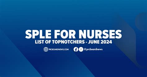 2004 civil service exam result|SPLE NLE Result: June 2024 Nursing board exam passers .